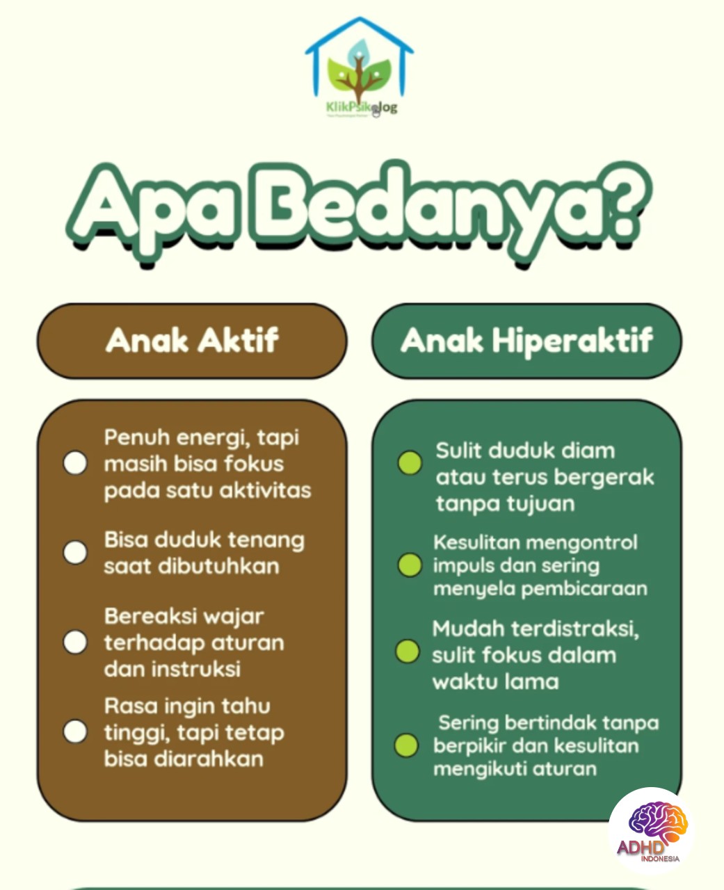 Perbedaan Anak Aktif dan ADHD yang Perlu Dipahami di Kabupaten Pinrang